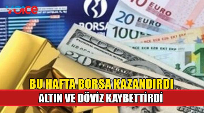 Altın ve döviz kaybettirdi