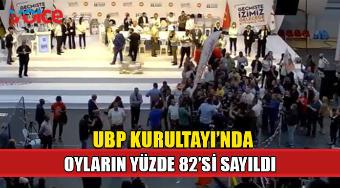 Sucuoğlu yüzde 60.4 oy oranıyla önde