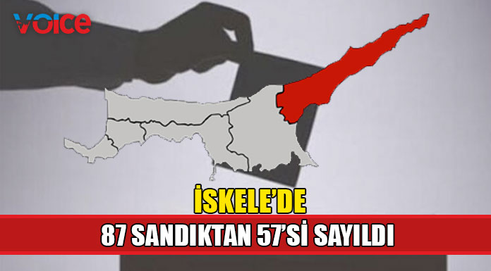 İskele ilçesinde 87 sandıktan 57’si sayıldı